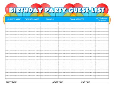 birthday rsvp form